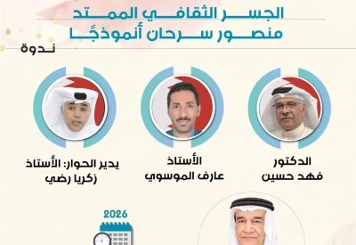 ندوة "الجسر الثقافي الممتد" سرحان أنموذجًا