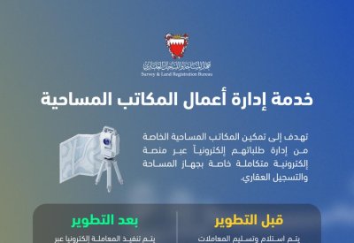 جهاز المساحة والتسجيل العقاري يطوّر خدمة إدارة أعمال المكاتب المساحية الخاصة