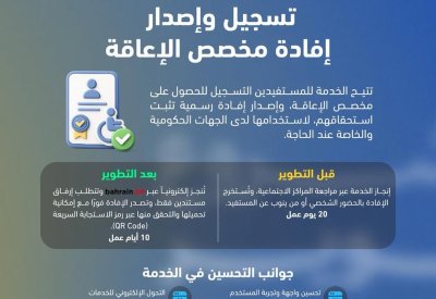 وزارة التنمية الاجتماعية تطوّر خدمتي التسجيل لمخصص الإعاقة وإصدار إفادة مخصص الإعاقة