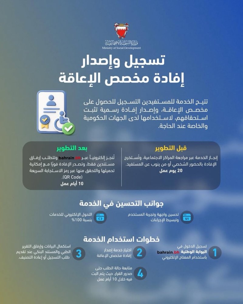 وزارة التنمية الاجتماعية تطوّر خدمتي التسجيل لمخصص الإعاقة وإصدار إفادة مخصص الإعاقة