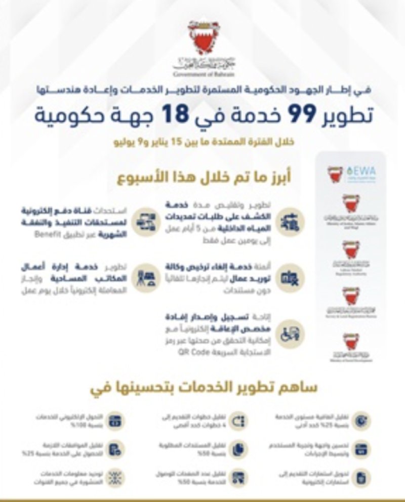 تطوير 99 خدمة في 18 جهة حكومية خلال الفترة من 15 يناير إلى 9 يوليو