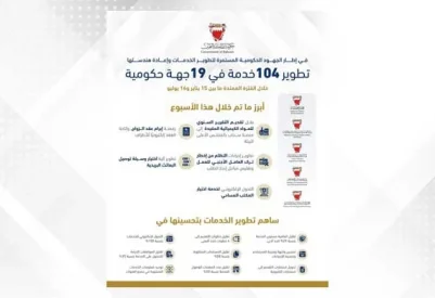 تطوير 104 خدمات في 19 جهة حكومية خلال الفترة من 15 يناير إلى 16 يوليو الجاري