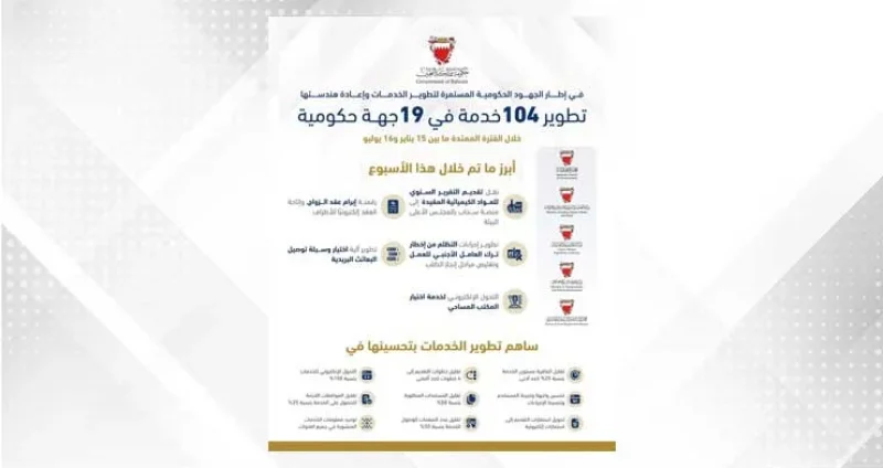 تطوير 104 خدمات في 19 جهة حكومية خلال الفترة من 15 يناير إلى 16 يوليو الجاري