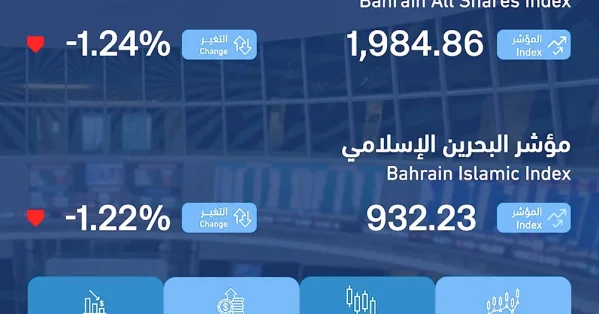 نحو 1.5 مليون دينار التداولات الأسبوعية في البحرين