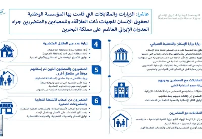 لمساءلة طهران عبر الآليات الدولية والمطالبة بالتعويضات وجبر الأضرار