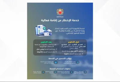 تطوير خدمة الإخطار عن إقامة فعالية وتقديم الطلبات إلكترونيًا