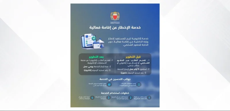 تطوير خدمة الإخطار عن إقامة فعالية وتقديم الطلبات إلكترونيًا