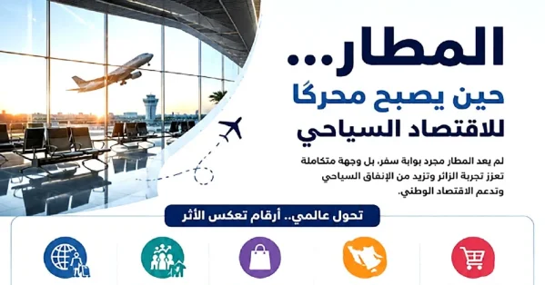 المطار.. حين تتحول بوابة السفر إلى وجهة سياحية