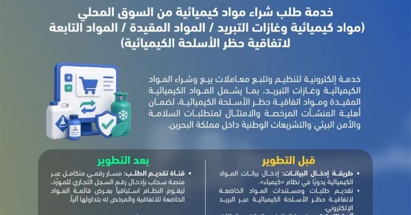 المجلس الأعلى للبيئة يطور خدمة طلب شراء مواد كيميائية من السوق المحلي