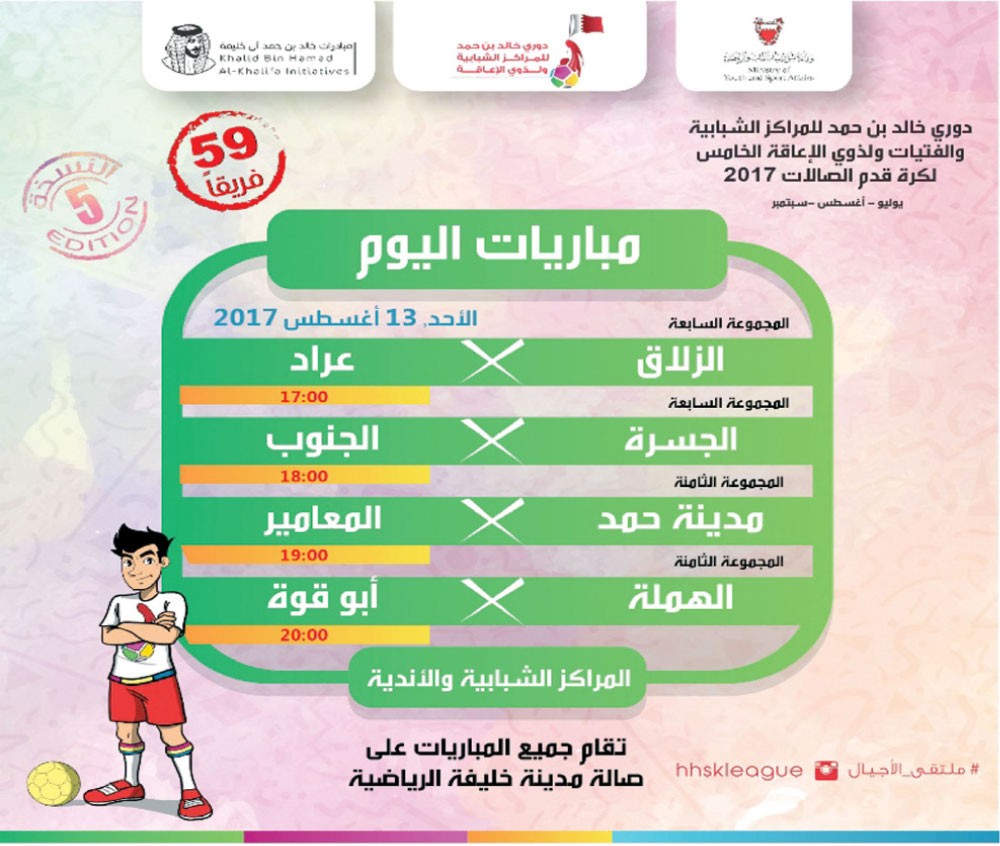 4 لقاءات في الجولة الرابعة اليوم الأحد