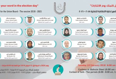 16 مرشحًا لانتخابات نقابة “فولاذ العامة”