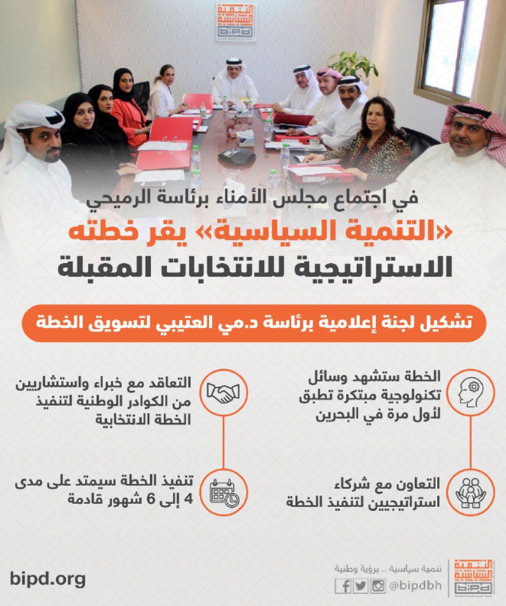 مجلس أمناء “التنمية السياسية” يقر خطته الاستراتيجية للانتخابات