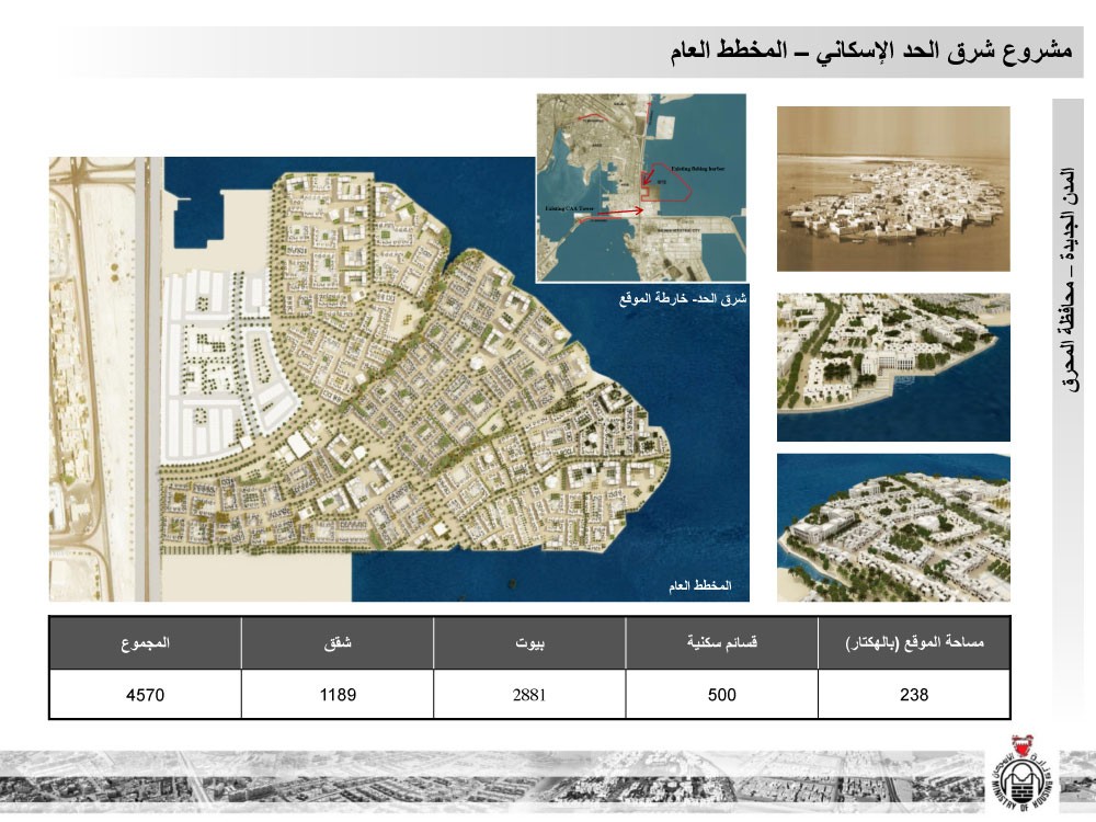 19.9 مليون دينار لبناء 424 وحدة سكنية بـ “شرق الحد”