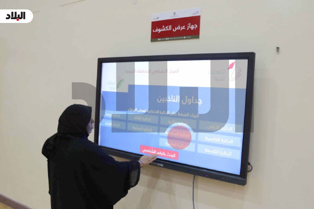 جداول الناخبين محظورة على التصوير