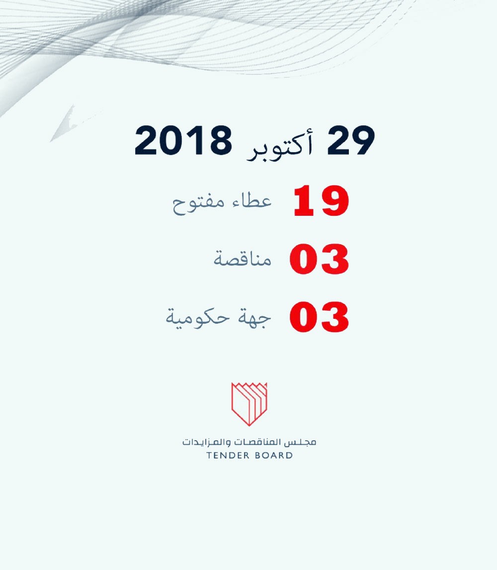 فتح 3 مناقصات بإجمالي 19 عطاء