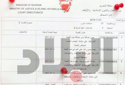 آخر 5 طعون... مرفوضة