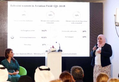 23 % نسبة البحرينيات بـ “الطيران”