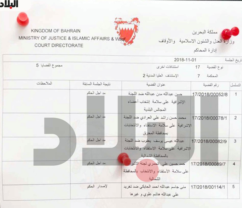 آخر 5 طعون... مرفوضة