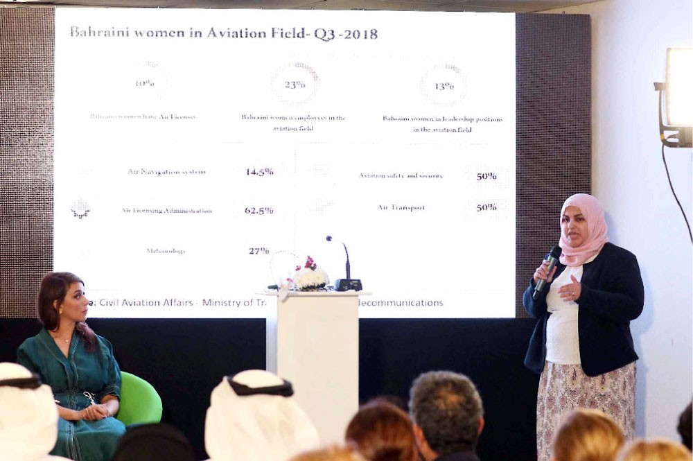 23 % نسبة البحرينيات بـ “الطيران”