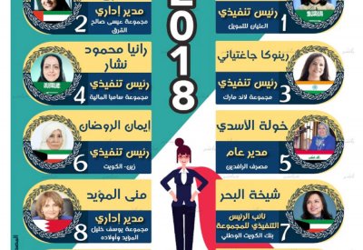 أكثر 10 سيدات تأثيرًا في المنطقة