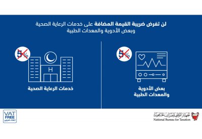أسعار الأدوية لـن تتأثـر بالضريبة