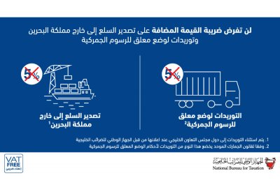 تطوير التخليص الإلكتروني استعدادا للضريبة
