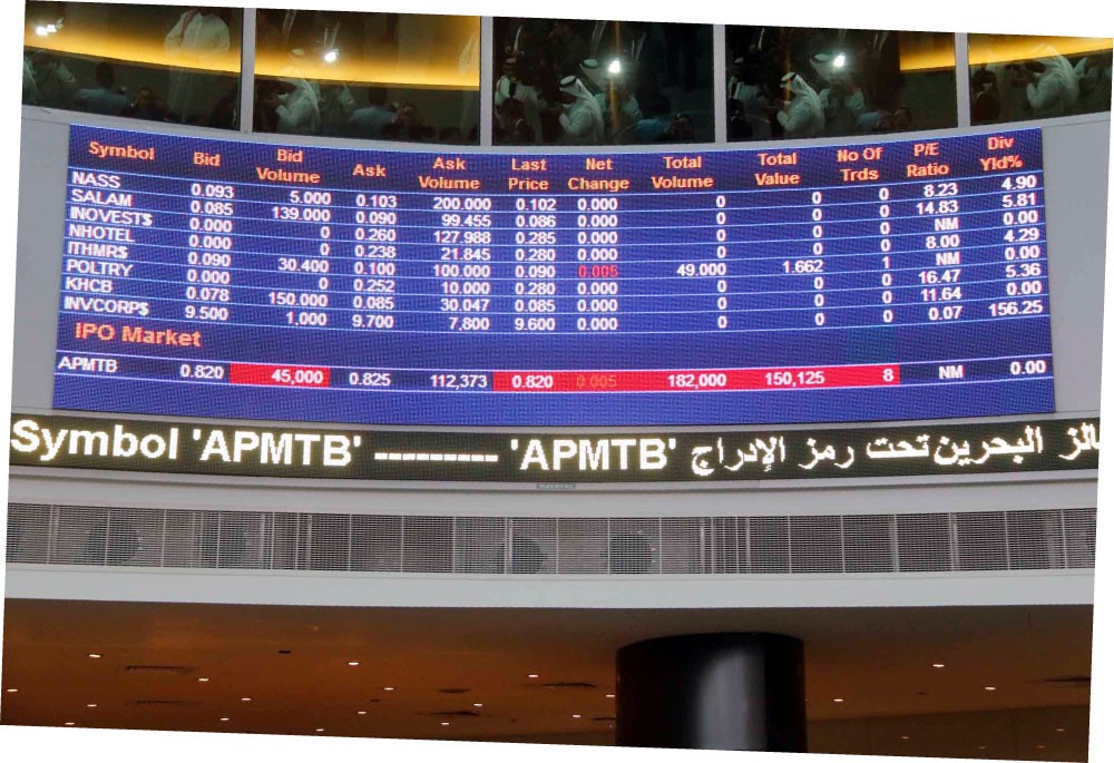 استحواذ “تيرمينالز” على التداولات