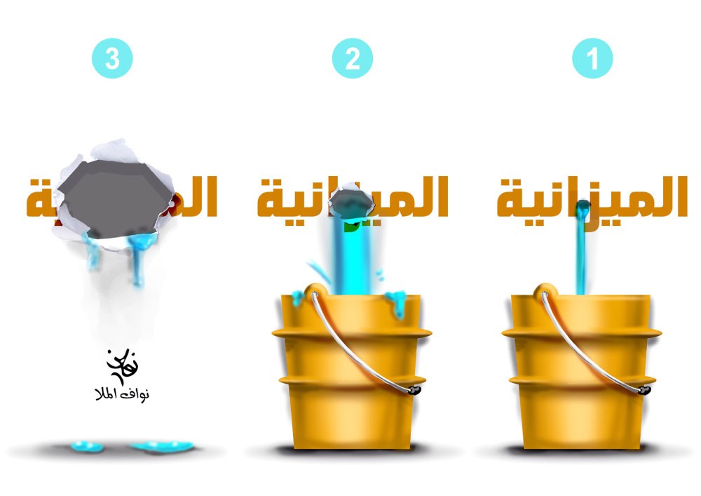 مواد “منتهية” بقيمة 15 مليون دولار لدى “بابكو”