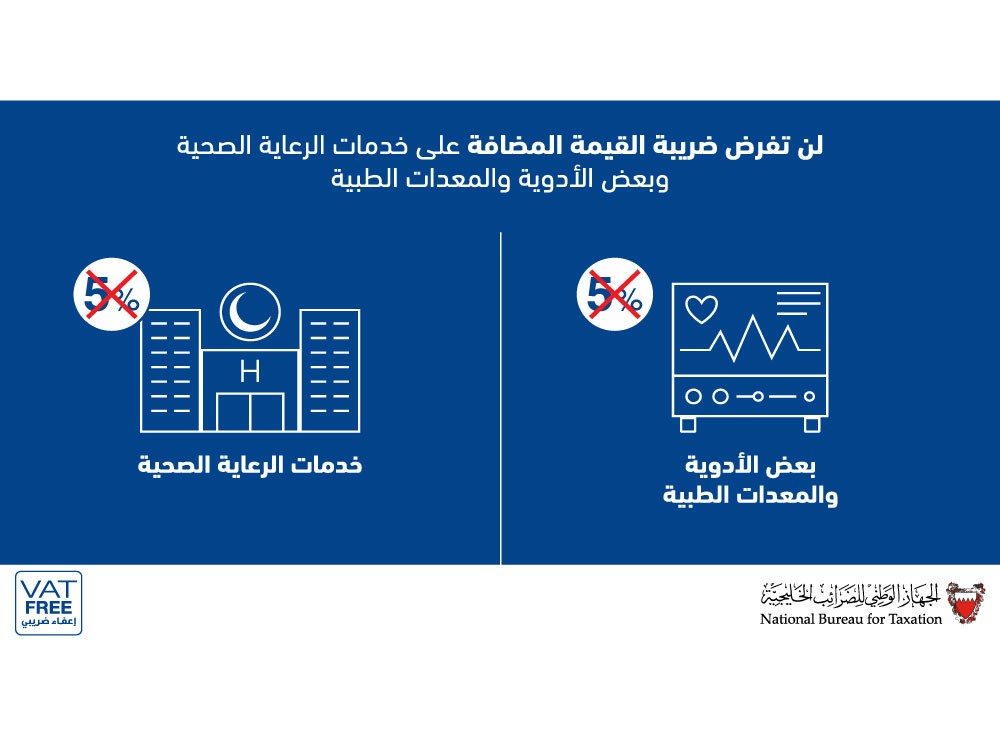 أسعار الأدوية لـن تتأثـر بالضريبة