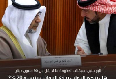 غلاء المعيشة