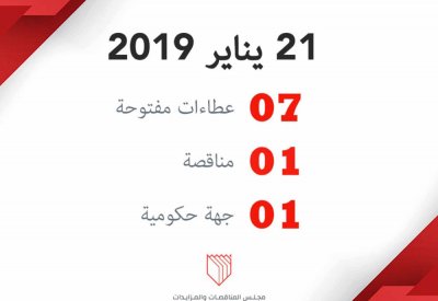 84.6 ألف دينار لتعديل وبناء “فاتيل للضيافة”