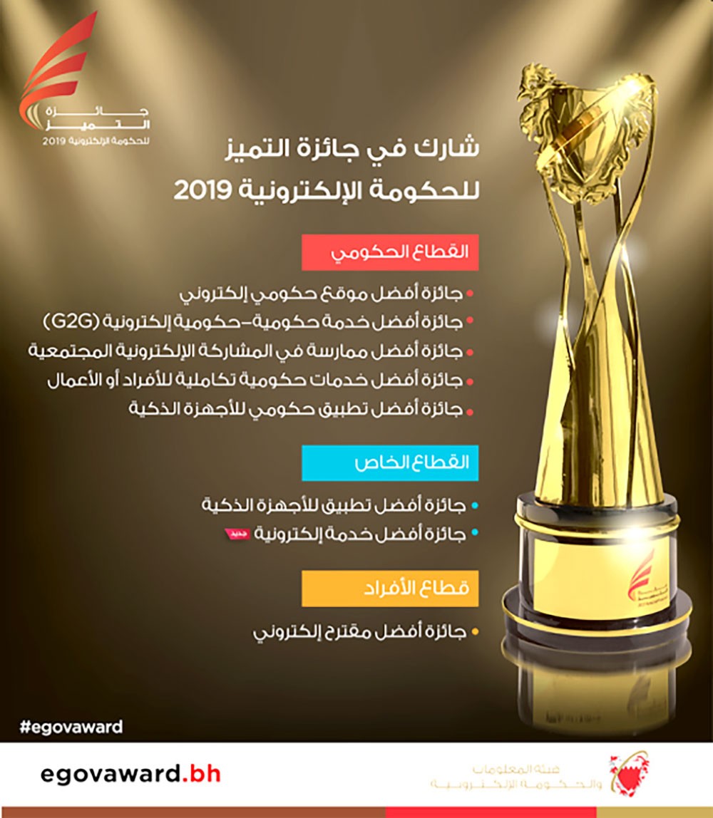 فتح الترشح لجائزة التميز للحكومة الإلكترونية 2019