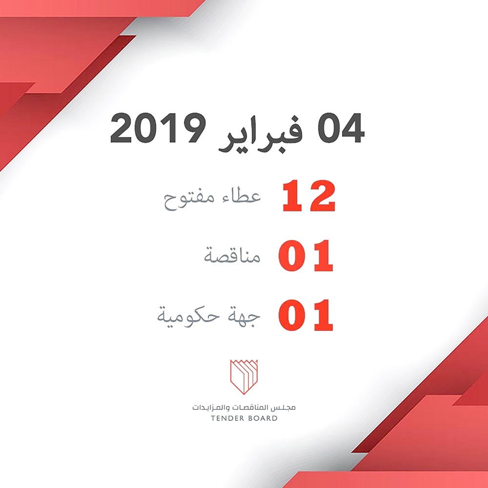 43.9  ألف دينار لتنظيف وصيانة “بلاج الجزائر”