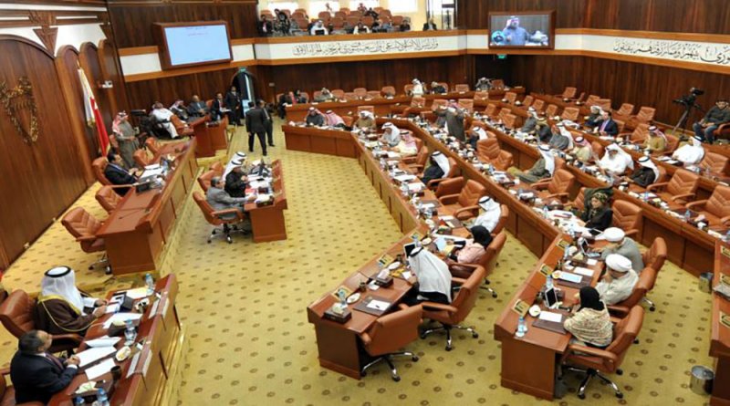 الاستجواب البرلماني