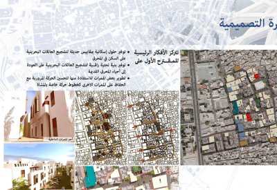 “الإسكان”: لم يتوقف وسينفذ بالمحرق والمنامة والرفاع