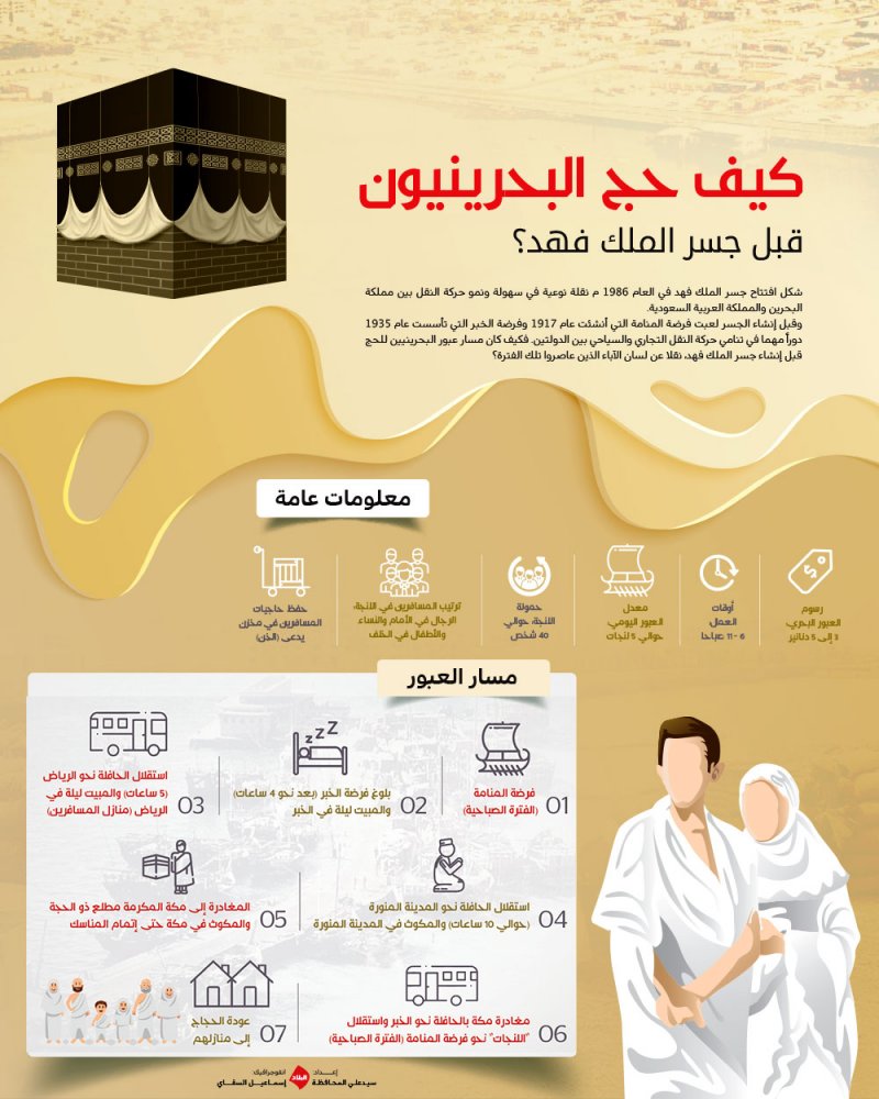 كيف حج البحرينيون قبل جسر الملك فهد ؟