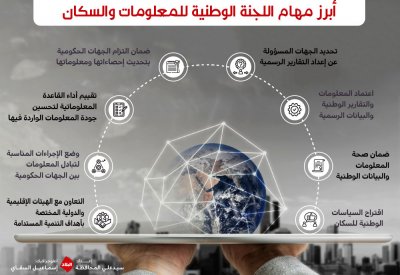 لجنة وطنية للمعلومات والسكان
