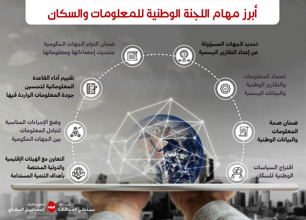 لجنة وطنية للمعلومات والسكان