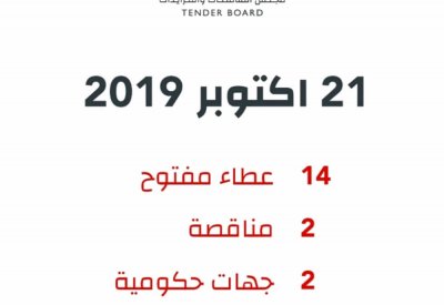 101 ألف دينار لإدارة عقارات مجمع سترة