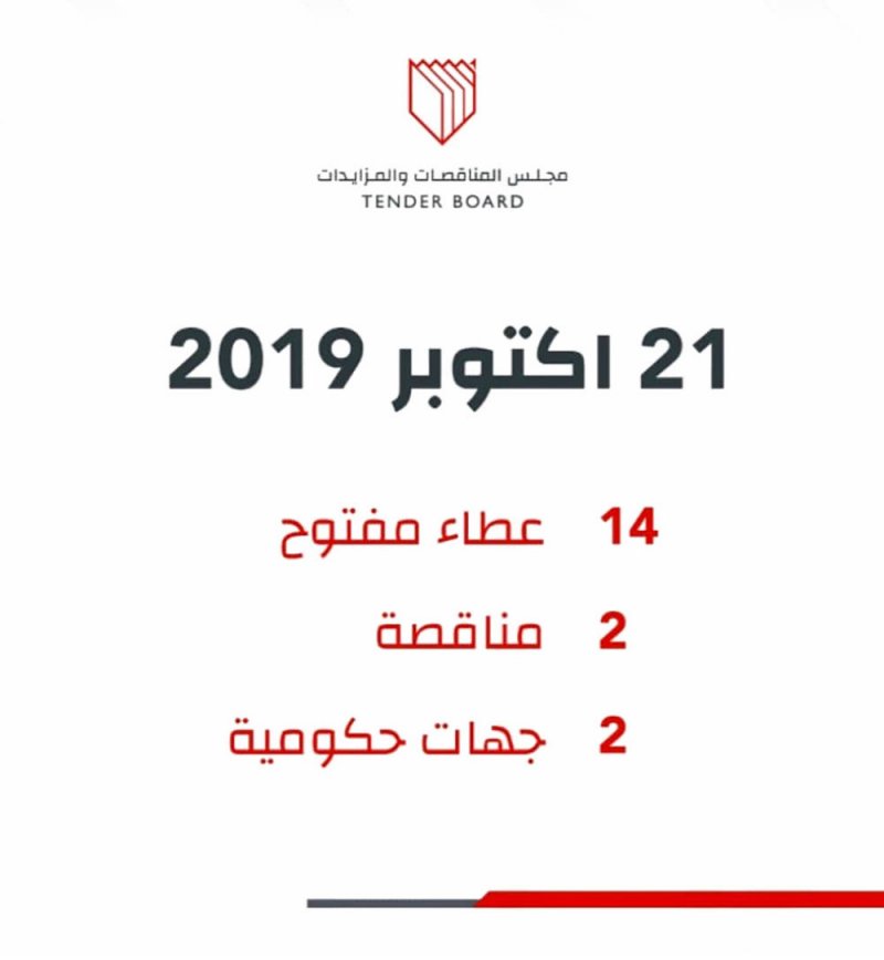 101 ألف دينار لإدارة عقارات مجمع سترة