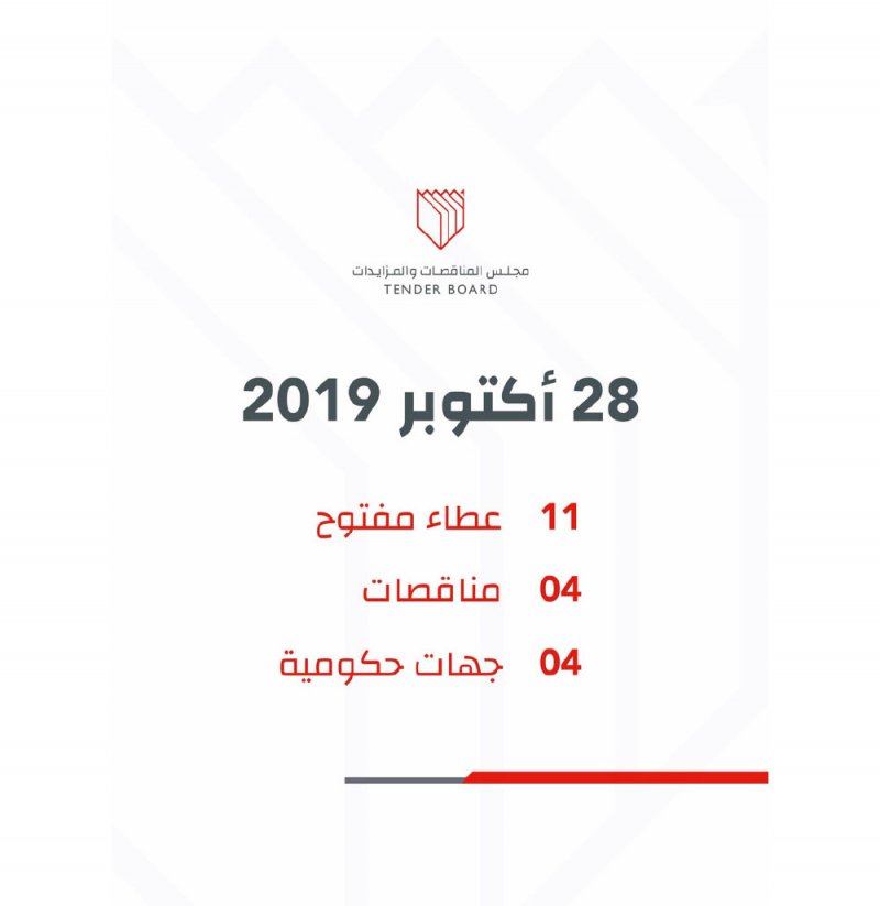 مليون دينار لتأجير مبنى بـ “نادي الاتحاد”