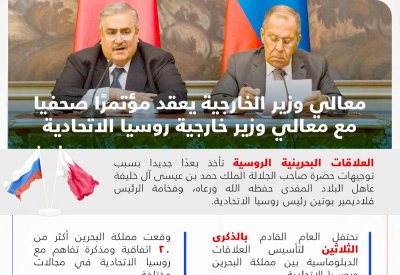وزير الخارجية يجري محادثات مع لافروف بشأن تطوير التعاون