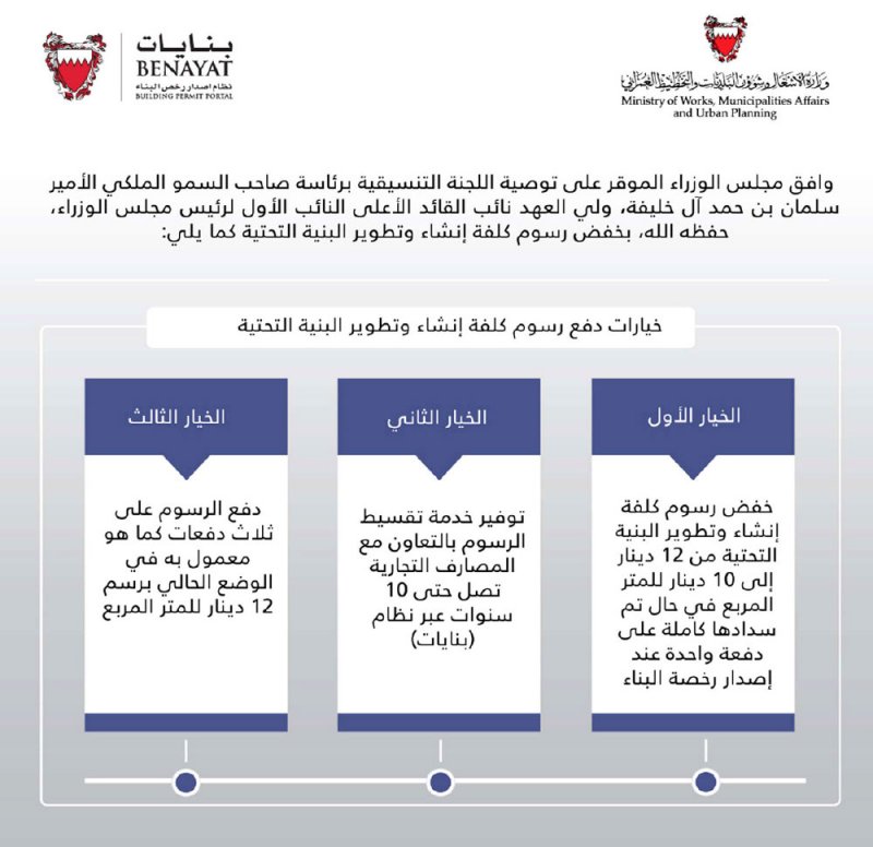 تنفيذ قرار مجلس الوزراء بخفض رسوم البنية التحتية