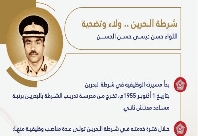 شرطة البحرين .. ولاء وتضحية