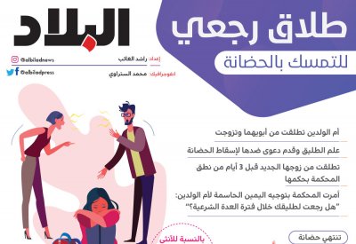 مطلقة تزوجت ثم تطلقت رجعيا قبل 3 أيام من الجلسة لئلا تخسر الحضانة