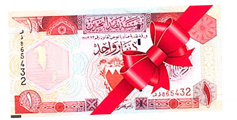 العيدية في زمن “كورونا”... اختلفت الطريقة والهدف واحد
